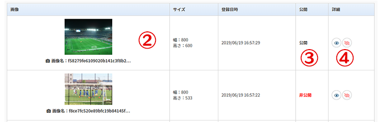 各画像の選択